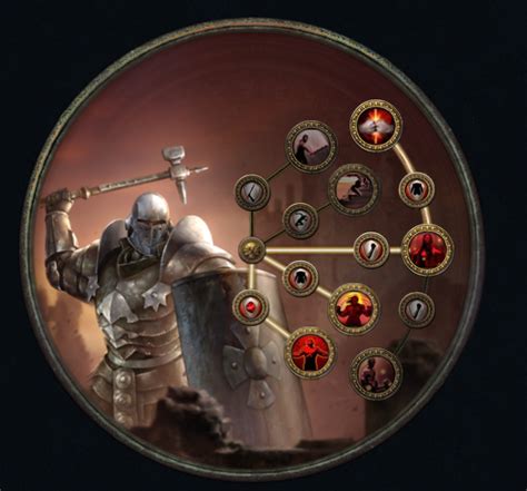 [3.21]Righteous Fire Juggernaut .